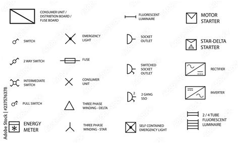 electrical distribution box symbol|electrical layout drawing symbols.